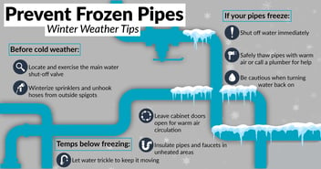 emergency pipe repair