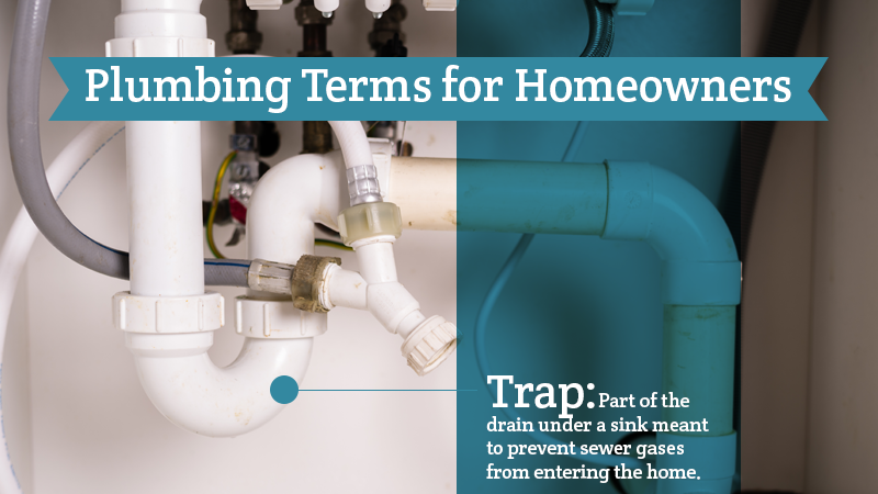 Important Plumbing Terms Homeowners Should Know